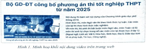 Em hãy tạo nội dung cho trang web được thể hiện dưới dạng video có kèm mô tả theo mẫu như Hình 1