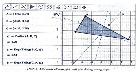 Em hãy thể hiện trực quan một số định lí hình học bằng phần mềm GeoGebra