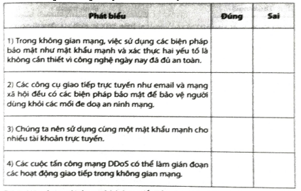 Hãy đánh dấu v vào ô trống để lựa chọn Đúng/Sai trong mỗi phát biểu dưới đây