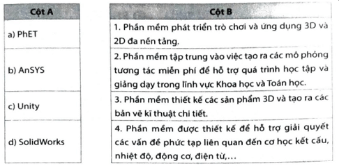 Hãy nối phần mềm ở cột A với mô tả phù hợp ở cột B trang 74 SBT Tin học 12