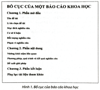 Em hãy tạo trang web trình bày bố cục của một báo cáo khoa học như Hình 1