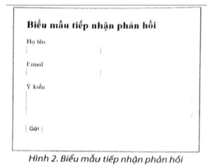 Em hãy tạo biểu mẫu cho phép người dùng nhập ý kiến phản hồi như Hình 2