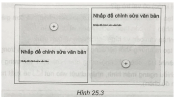 Thực hành: Hãy bố cục nội dung như mô tả trong Hình 25.3