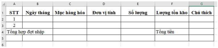 Nếu gia đình em làm kinh doanh nhỏ, có kho hàng cần theo dõi nhập kho, xuất kho