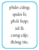 Lựa chọn những cụm từ trong khung để điền vào chỗ chấm cho phù hợp