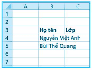 Trong trường hợp độ rộng cột không đủ hiển thị dữ liệu như Hình 6.3 em cần làm gì