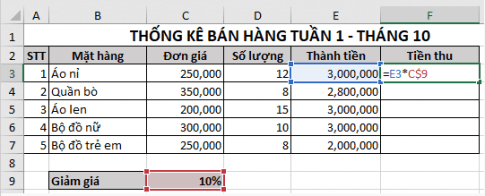 Khi sao chép công thức tính Tiền thu tại ô F3 là =E3*C$9 Hình 3 sang ô