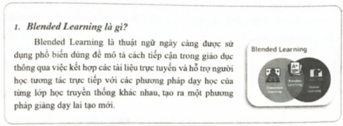 Sắp xếp các bước sau theo thứ tự đúng để đặt được một ảnh vào vị trí