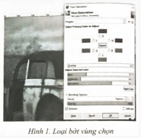 Bác của bạn Ngọc muốn sơn lại một chiếc xe đã cũ và hỏng để làm chỗ chơi