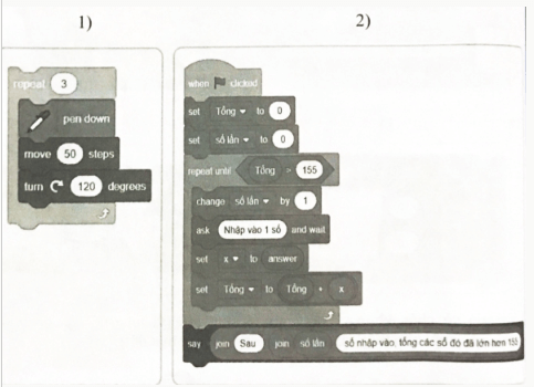 Hãy thể hiện trong Scratch cấu trúc lặp trong mô tả thuật toán dưới đây