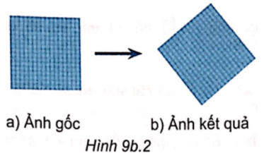 Quan sát Hình 9b.2 và cho biết ảnh kết quả thu được sau khi sử dụng lệnh nào