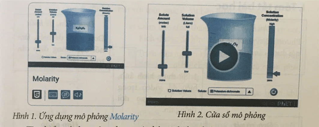 Thực hành trên máy tính theo các yêu cầu sau: Truy cập vào trang web PhET