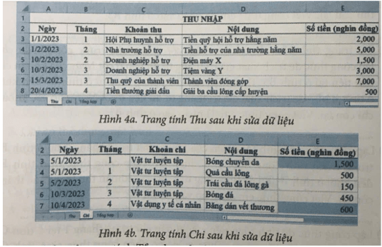 Mở bảng tính QuanLiTaiChinhCLB.xlsx đã tạo ở Bài 8A, thực hiện thêm trang tính mới rồi đổi tên trang tính