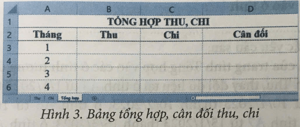 Mở bảng tính QuanLiTaiChinhCLB.xlsx đã tạo ở Bài 8A, thực hiện thêm trang tính mới rồi đổi tên trang tính