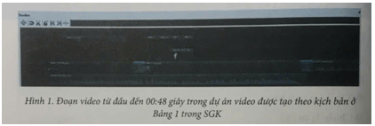 Quan sát Hình 1 và cho biết nội dung của video kết quả tại các thời điểm