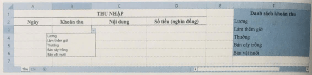 Trong Hình 1, khối ô tính B3:B7 đã được thiết lập nhập dữ liệu theo danh sách định sẵn tại khối ô tỉnh F2:F6