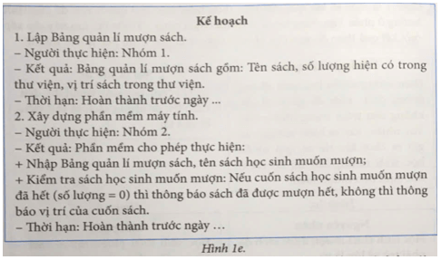 Hình 1 là một số kết quả của việc thực hiện việc giải quyết vấn đề của tình huống ở phần Vận dụng