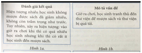 Hình 1 là một số kết quả của việc thực hiện việc giải quyết vấn đề của tình huống ở phần Vận dụng