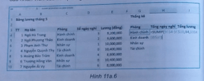 Thực hành: Mở tệp BangLuong đã hoàn thành ở Bài 10a. Giả sử dữ liệu của bảng lương tháng 5 