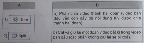 Hãy nối mỗi biểu tượng lệnh ở cột A với chức năng của nó ở cột B 