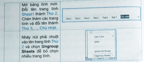 Trong trường hợp này, nếu các bảng tính có cấu trúc giống hệt nhau, chúng ta có thể tạo bảng 