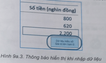 Thông báo hiển thị như minh họa ở Hình 9a.3 được tạo ra ở thẻ nào trong hộp thoại 