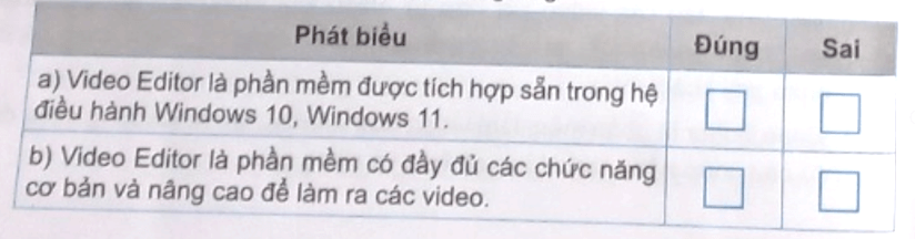 Đánh dấu X vào cột Đúng/Sai tương ứng trang 44 sách bài tập Tin 9 