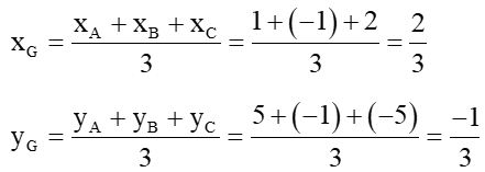 Trong mặt phẳng tọa độ Oxy, cho ba điểm A(1; 5), B(- 1; - 1), C(2; - 5)