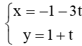 Cho đường thẳng ∆: x – 3y + 4 = 0. Phương trình nào dưới đây là phương trình tham số của ∆?