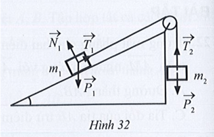 Trong mặt phẳng nghiêng không có ma sát cho hệ vật m1, m2, hai vật nối với nhau bằng một sợi dây 