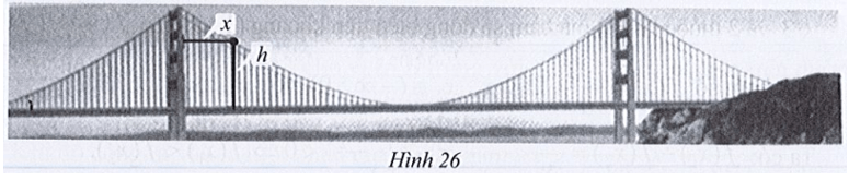 Quan sát chiếc Cổng Vàng (Golden Gate bridge) ở Hình 26. Độ cao h (feet) tính từ mặt cầu đến các điểm trên dây (ảnh 1)