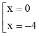 Lập phương trình đường thẳng ∆ là tiếp tuyến của đường tròn (C) (x+2)^2+(y-3)^2=4