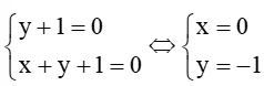 Trong mặt phẳng tọa độ Oxy, cho tam giác ABC có A(- 3; - 1), B(3; 5), C(3; - 4)