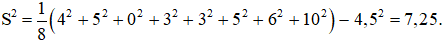 Phương sai của dãy số liệu 4; 5; 0; 3; 3; 5; 6; 10 là