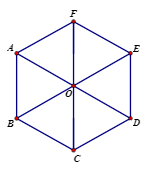 Cho lục giác đều ABCDEF có tâm O Số các vectơ bằng vectơ OC