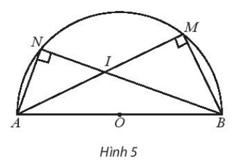 Cho nửa đường tròn tâm O có đường kính AB = 2R