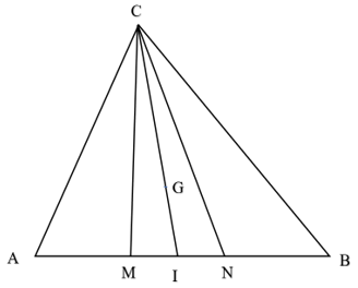 Cho tam giác ABC, trên cạnh AB lấy hai điểm M, N sao cho AM = MN = NB