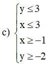 Biểu diễn miền nghiệm của các hệ bất phương trình sau trên mặt phẳng tọa độ