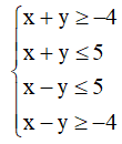 Tìm giá trị lớn nhất và giá trị nhỏ nhất của biểu thức F(x; y) = 4x - 3y 