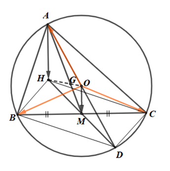 Cho tam giác ABC có trực tâm H, trọng tâm G và tâm đường tròn ngoại tiếp O