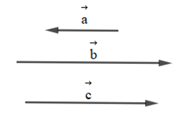 Cho ba vectơ a, b, c cùng phương và cùng khác vectơ 0