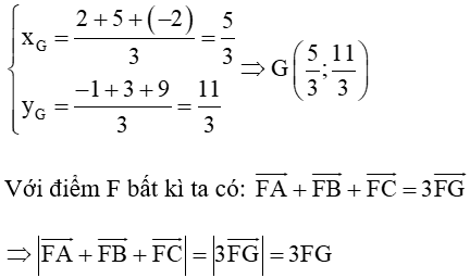 Trong mặt phẳng toạ độ Oxy cho ba điểm A(2; −1), B(5; 3) và C(–2; 9)