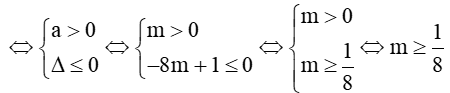 Bất phương trình mx^2 – (2m – 1)x + m + 1 < 0 vô nghiệm khi và chỉ khi