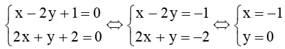 Cho đường thẳng d: x – 2y + 1 = 0 và điểm A(–2; 2)
