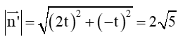 Trong mặt phẳng Oxy, cho đường thẳng ∆: 2x – y + 5 = 0
