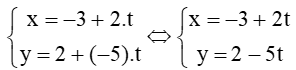Trong mặt phẳng Oxy, cho điểm M(–3; 2) và vectơ u = (2; -5)