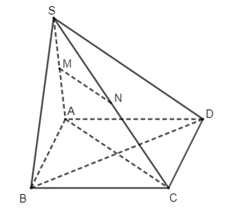Cho hình chóp S.ABCD có đáy ABCD là hình bình hành. Gọi M, N lần lượt là trung điểm của SA, SC