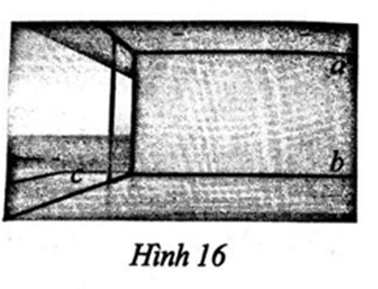 Quan sát hình căn phòng (Hình 16), hãy cho biết vị trí tương đối của các cặp đường thẳng