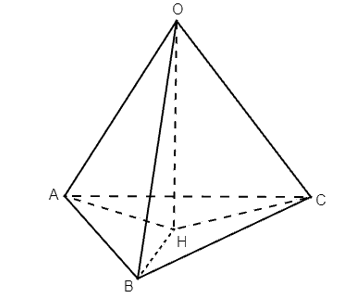 Cho hình chóp O.ABC và điểm H không thuộc các đường thẳng AB, BC, CA sao cho