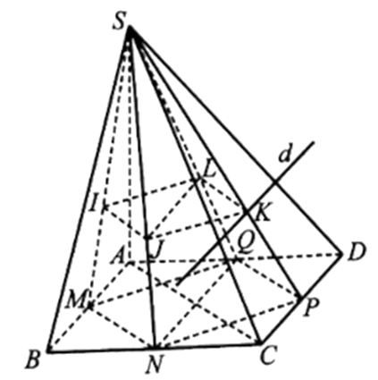 Cho hình chóp S.ABCD có đáy ABCD là hình bình hành. Gọi I, J, K, L lần lượt là trọng tâm